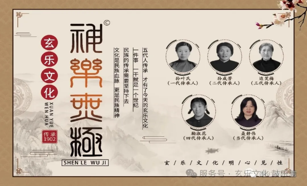 敬祖连根·元人类——元人类导航