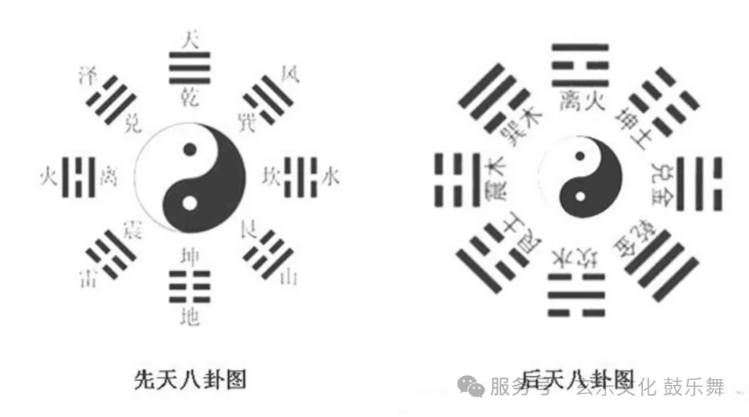 敬祖连根·元人类——元人类导航